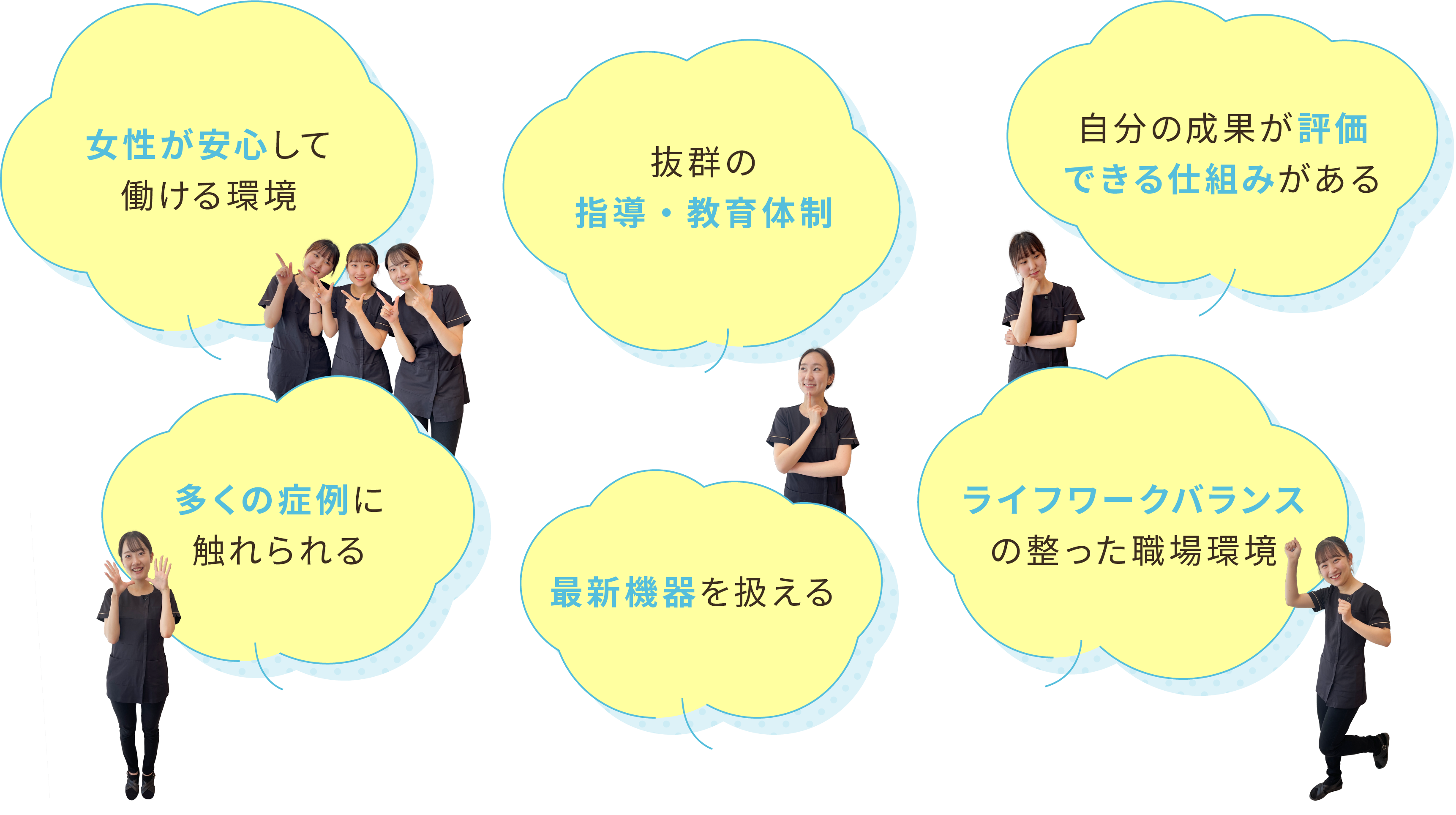 女性が安心して働ける環境 抜群の指導・教育体制 認定資格を目指せる仕組みがある 多くの症例に触れられる 最新機器を扱える ライフワークバランスの整った職場環境